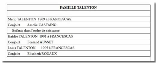 La feuille de la famille Talenton