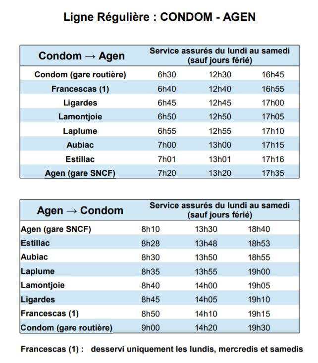 transport commun agen condom